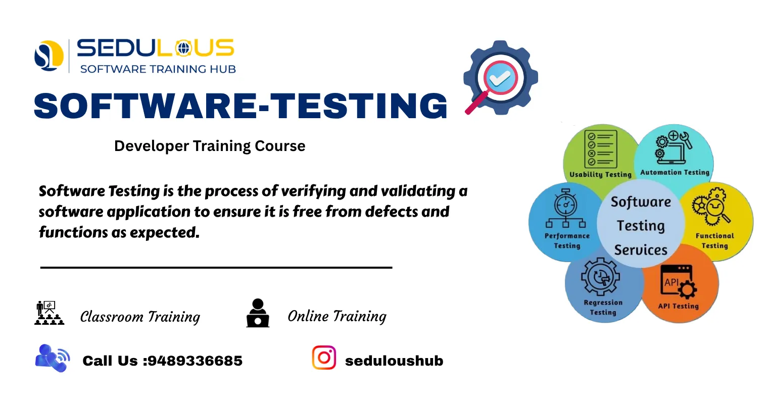Software Testing Course